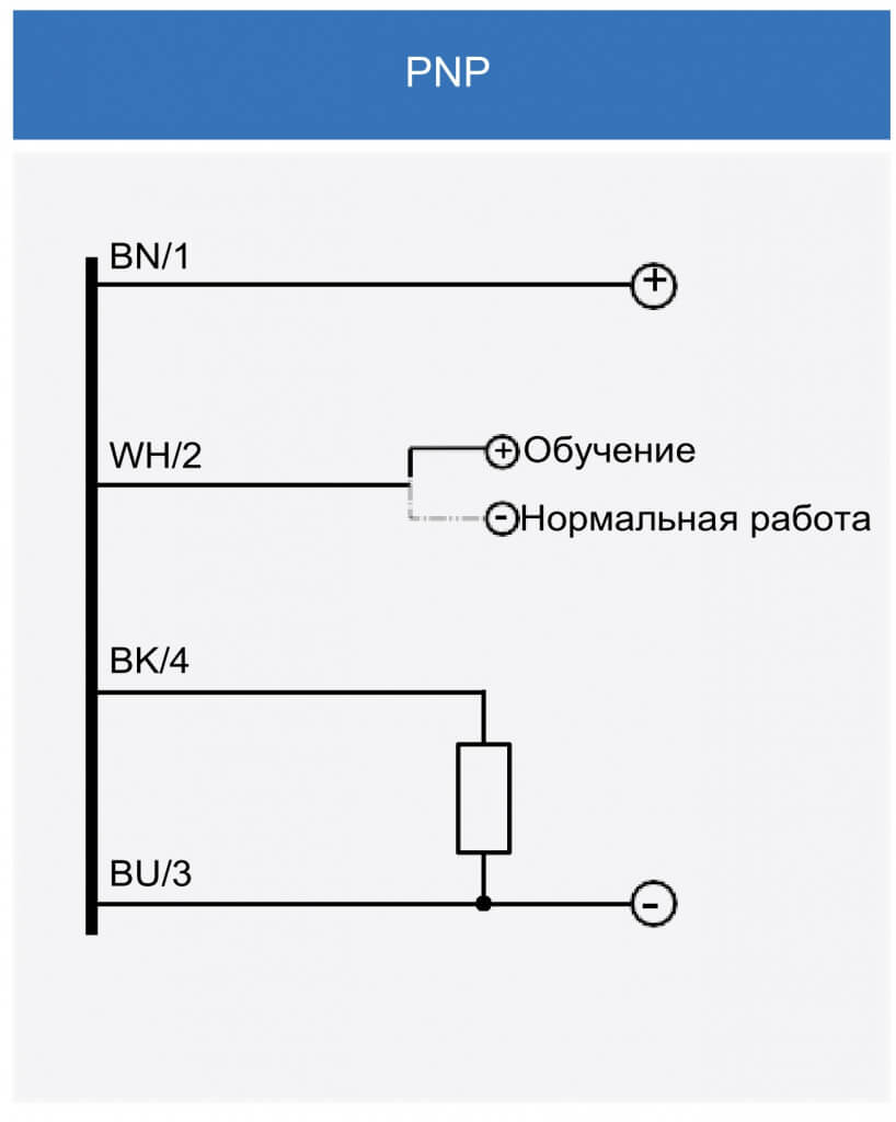 Фотоэлектрический датчик этикетки Telemecanique