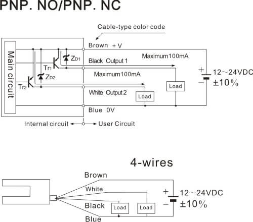 Фотоэлектрический датчик этикетки FC-2100